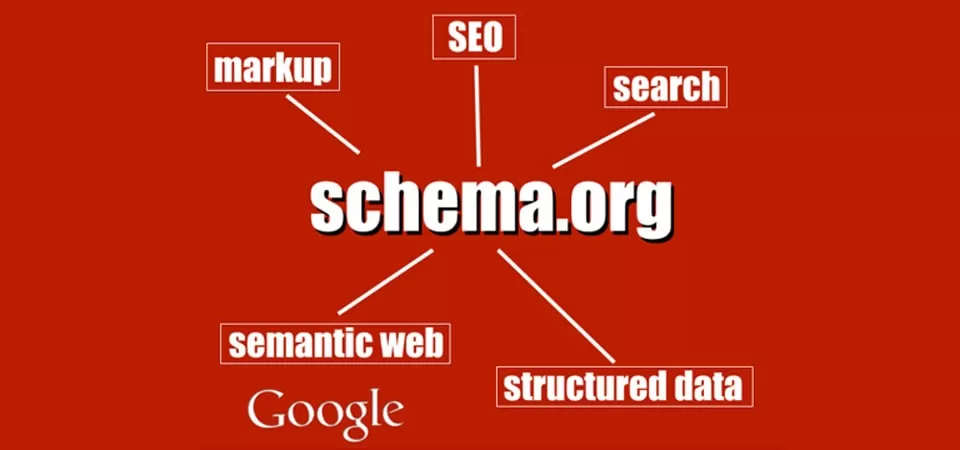  Schema Entegrasyonu'nun önemi nedir?