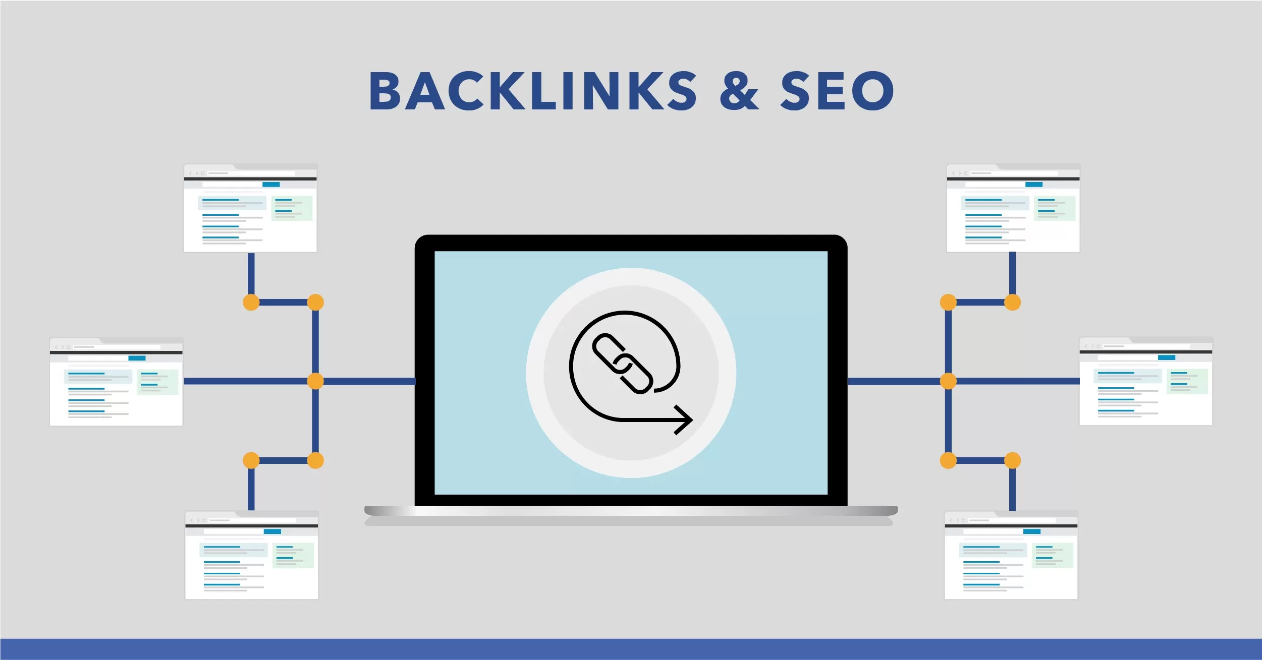Backlink  ve Seo